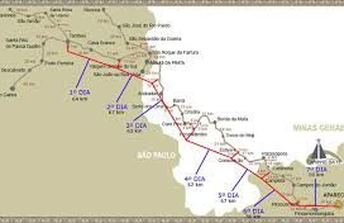 Brasil 135 Ultramarathon