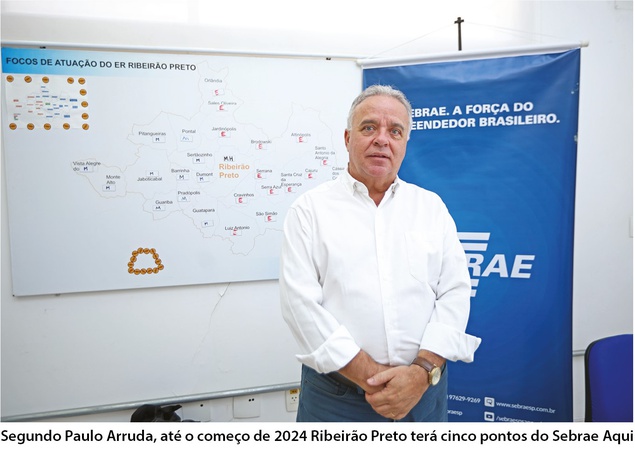 30 anos de atuação com empreendedores