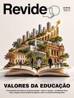 Valores da educação