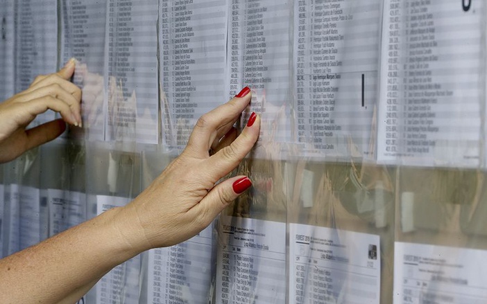 Fuvest divulga lista de aprovados para 2022