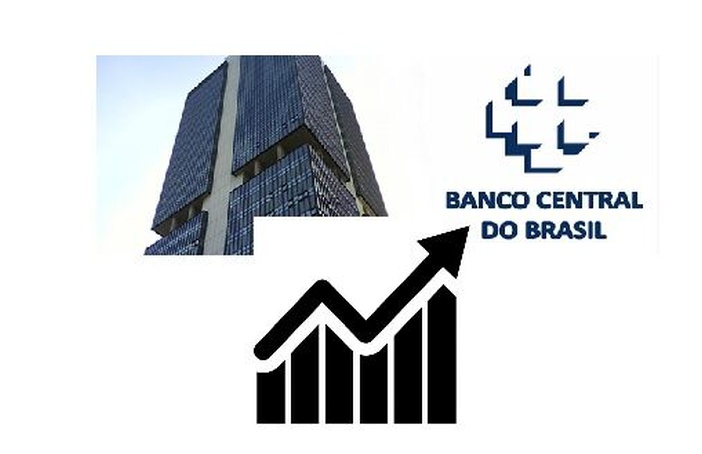 Ranking “BACEN” de Reclamações contra Bancos