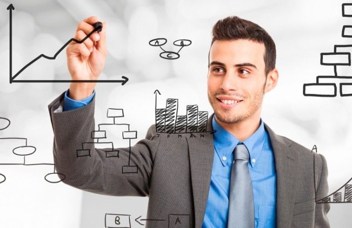 Planejamento para montar um empreendimento