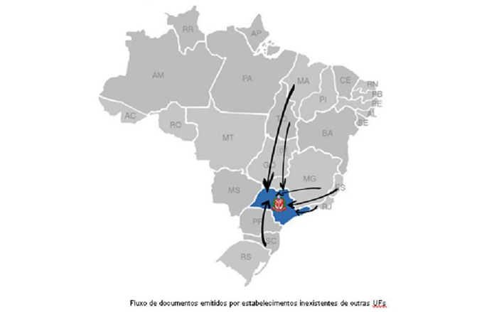 Fazenda notifica contribuintes da região de Ribeirão Preto para devolução de créditos indevidos