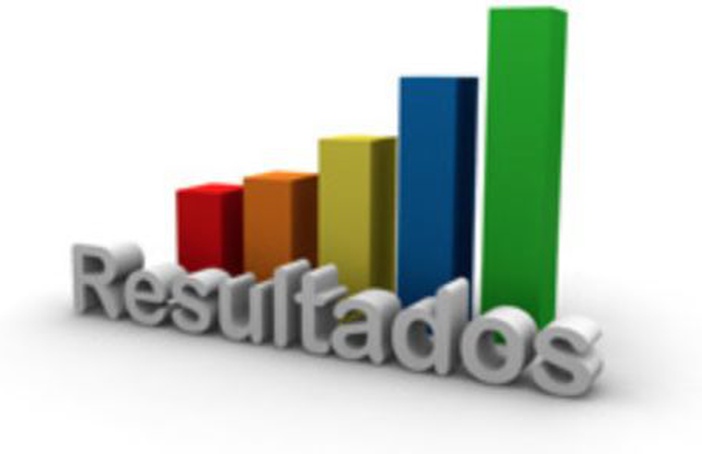 Sistema de Gestão da Qualidade é somente Papelada?